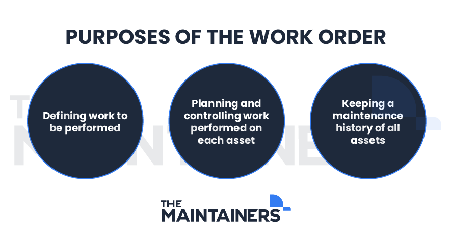 maintenance work order purpose