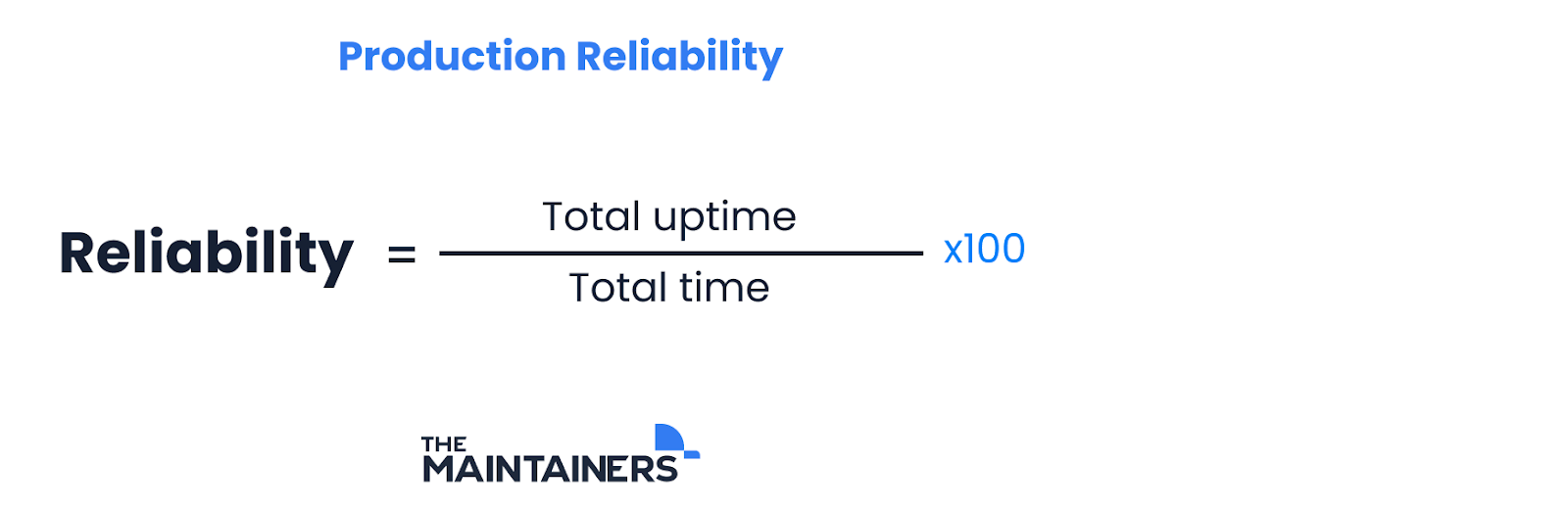 the equation to calculate reliability