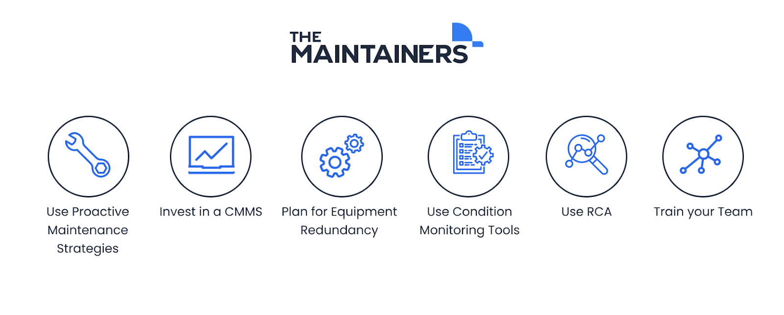 how to improve your production reliability